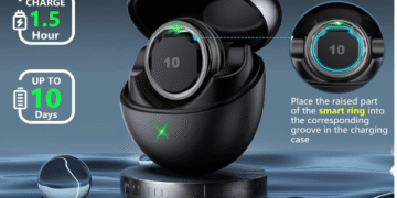 Smart Ring for Women & Men - Titanium Fitness Ring with Heart Rate, Sleep, Step & SpO2 Monitor, Stress